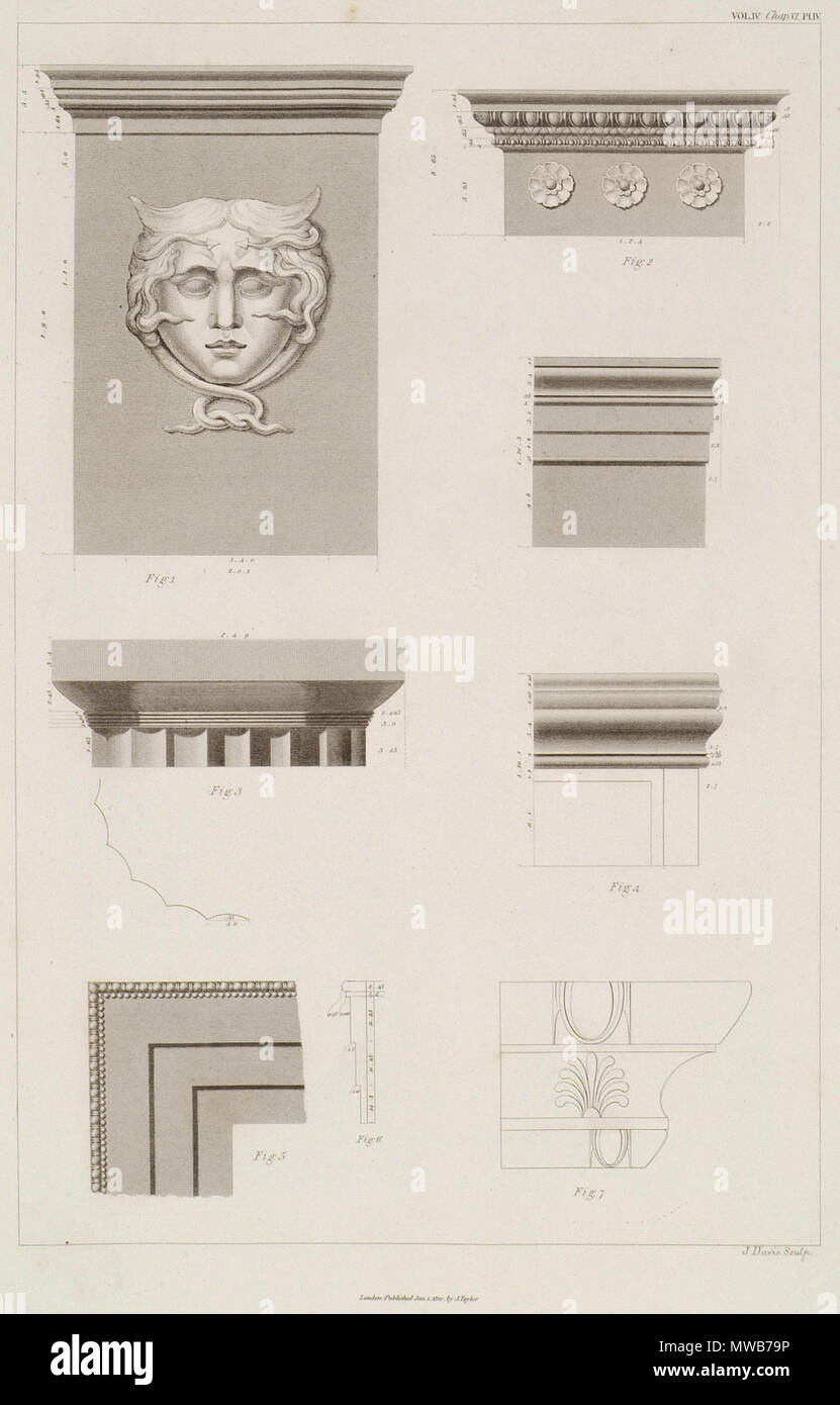 . Anglais : James Stuart et Nicholas Revett. Les antiquités d'Athènes mesuré et décrit par James Stuart F.R.S. et F.S.A. et Nicholas Revett Peintres et Αrchitects, Londres, John Nichols, 1794 . 1794. James Stuart (1713-1788) Alternative names 'James' athénienne, l'anthropologue écossais Stuart Description architecte, archéologue et peintre Date de naissance/décès 1713 2 février 1788 Lieu de naissance/décès London London Authority control : Q2661131 : VIAF 44317198 ISNI : 0000 0001 2279 0902 ULAN : 500117245 RCAC : n82211464 35529775 NLA : Nicholas Revett WorldCat (1720-1804) Banque D'Images