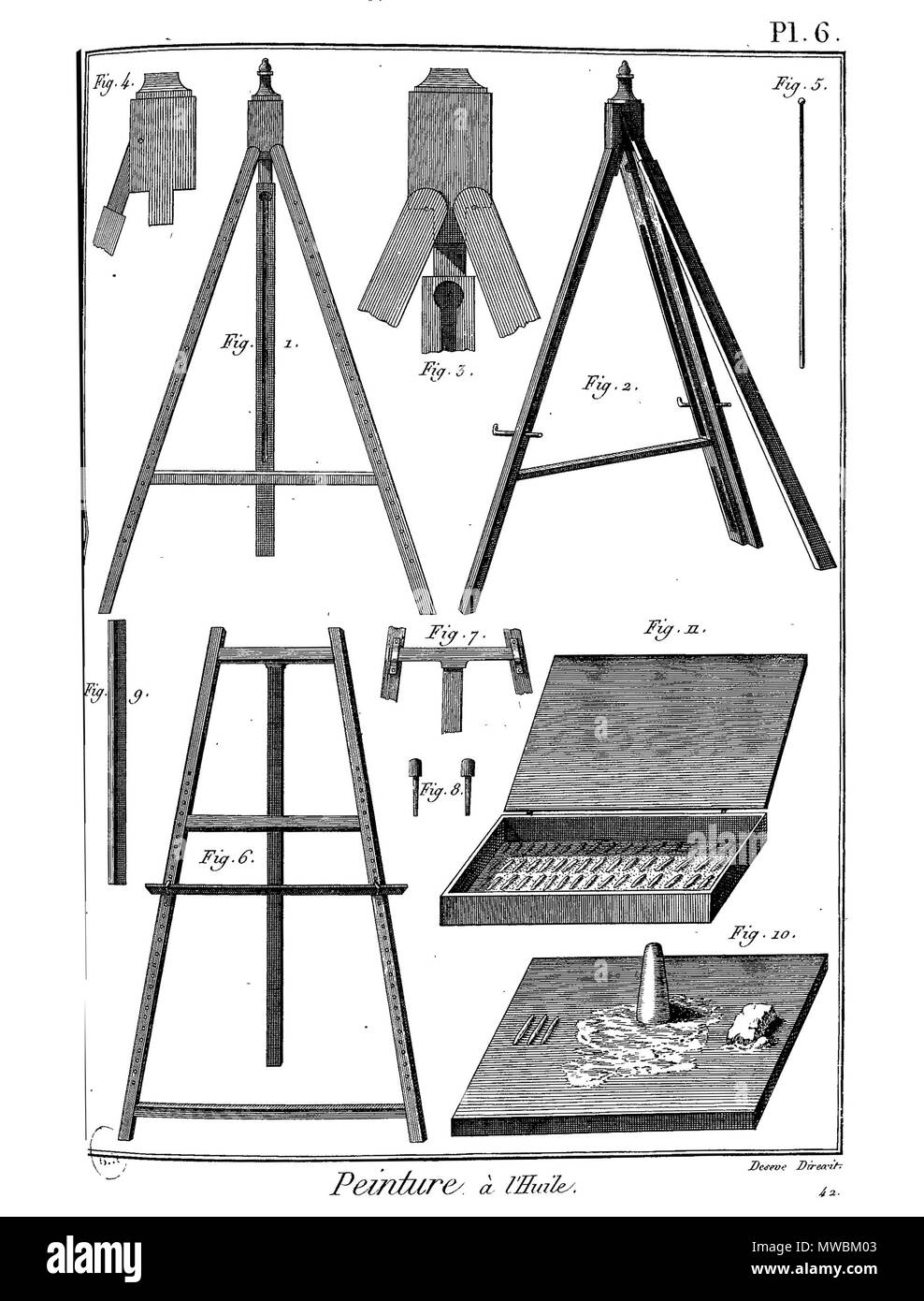 . English : Planche . 26 février 2016. 187Meth-BxArts-Pl Panckoucke Enc-im85 Banque D'Images