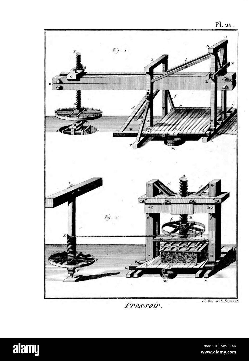 . English : Art aratoire . 15 février 2014, 21:08:59. Collectif 188 Encyclopedie methodique - Arts aratoires, pl21 Banque D'Images
