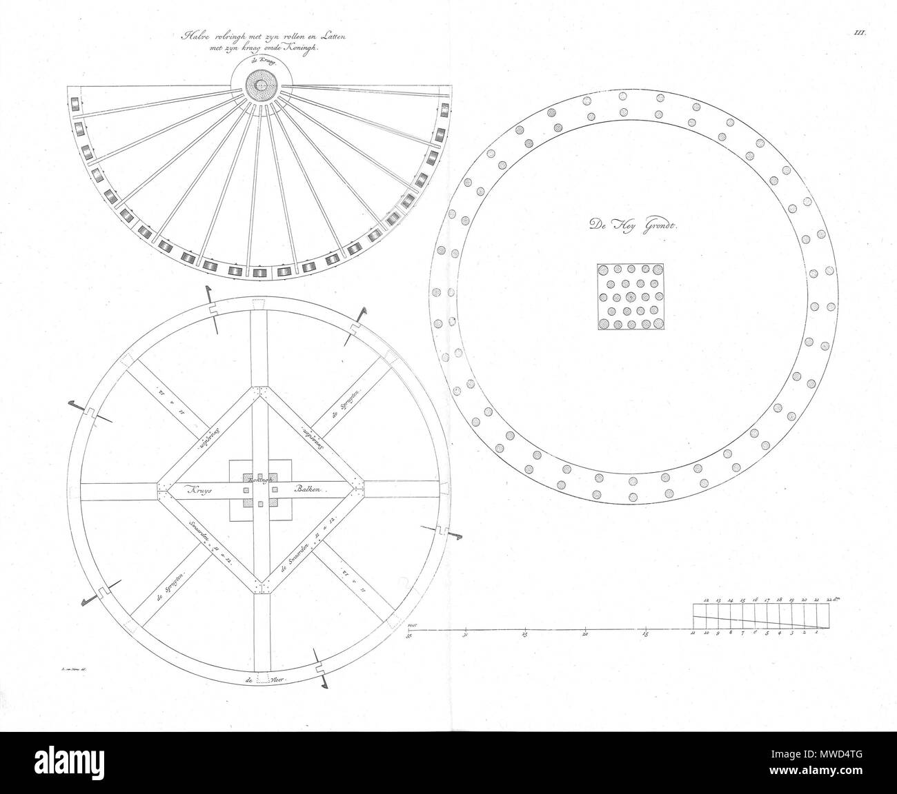 . Nederlands : Kruiwerk van een paltrok . 19 juin 2014, 15:58:13. Leendert van Natrus, Jacob Polly en Cornelis van Vuuren 260 Gvm1p14 Banque D'Images