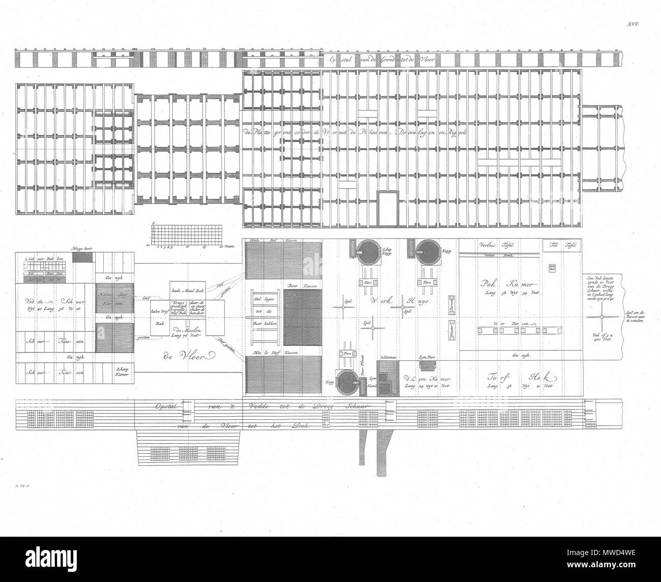 . Anglais : Papiermolen . 19 juin 2014, 17:06:46. Leendert van Natrus, Jacob Polly en Cornelis van Vuuren 260 Gvm1p27 Banque D'Images