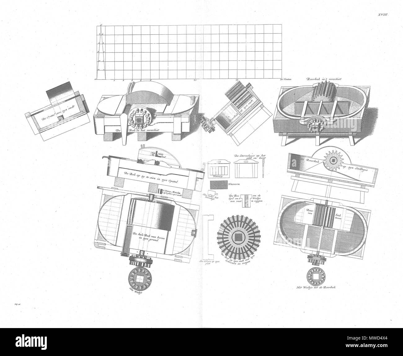 . Anglais : Papiermolen,vervolg . 19 juin 2014, 17:09:54. Leendert van Natrus, Jacob Polly en Cornelis van Vuuren 260 Gvm1p29 Banque D'Images