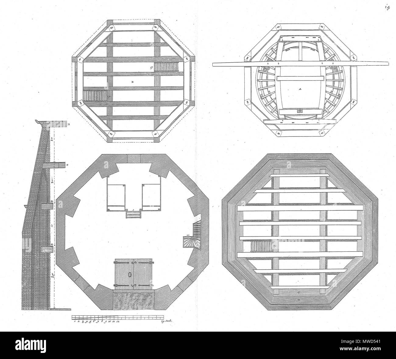 . Nederlands : Groot volkomen moolenboek deel 3, 14 : zolders plaat van een korenmolen. 13 août 2014, 15:36:22. Pieter Linperch 260 Gvm3p22 Banque D'Images
