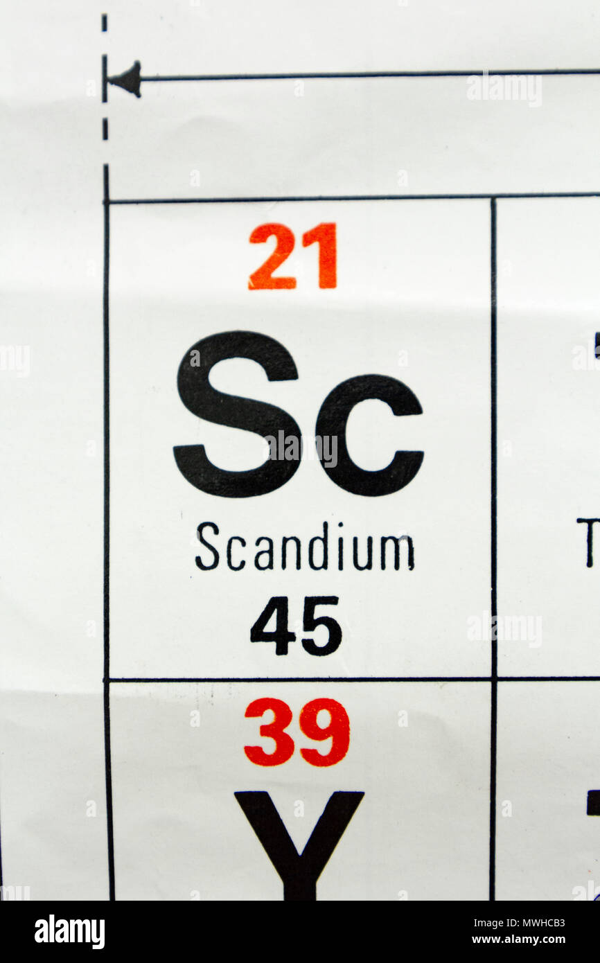 L'élément le scandium (Sc) comme vu sur un tableau périodique tableau comme utilisé dans une école britannique. Banque D'Images