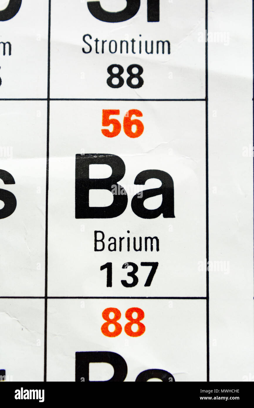 L'élément le baryum (Ba) comme vu sur un tableau périodique tableau comme utilisé dans une école britannique. Banque D'Images