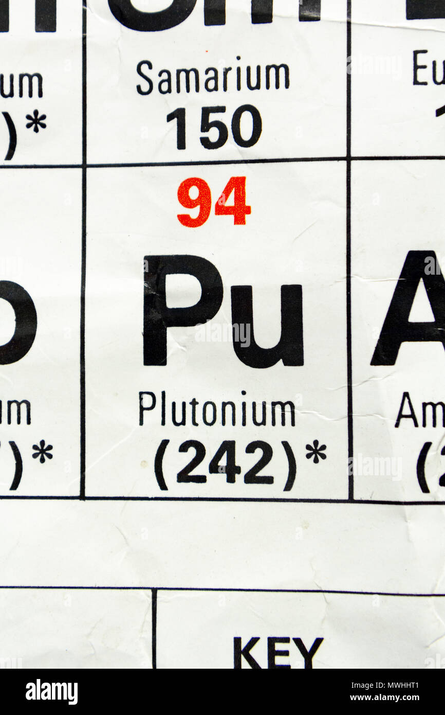 Le plutonium (Pu) tel qu'il apparaît un tableau périodique britannique du secondaire. Banque D'Images