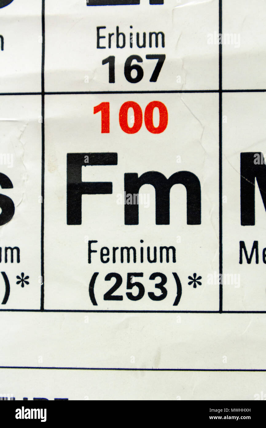 Le fermium (FM) tel qu'il apparaît un tableau périodique britannique du secondaire. Banque D'Images