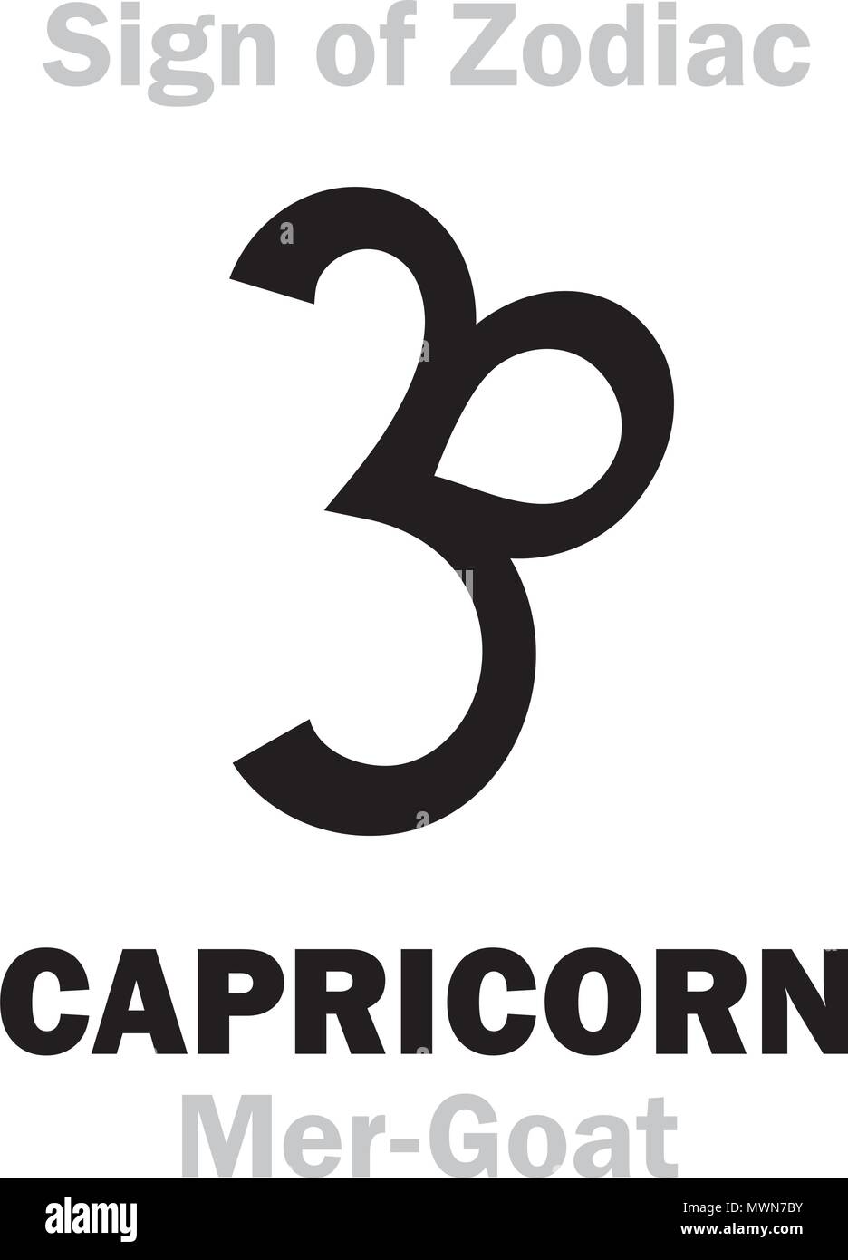 Alphabet : Astrologie signe zodiacal Capricorne (Le Mer-Goat). Caractères hiéroglyphes signe (Holland, 1557 symbole médiéval). Illustration de Vecteur