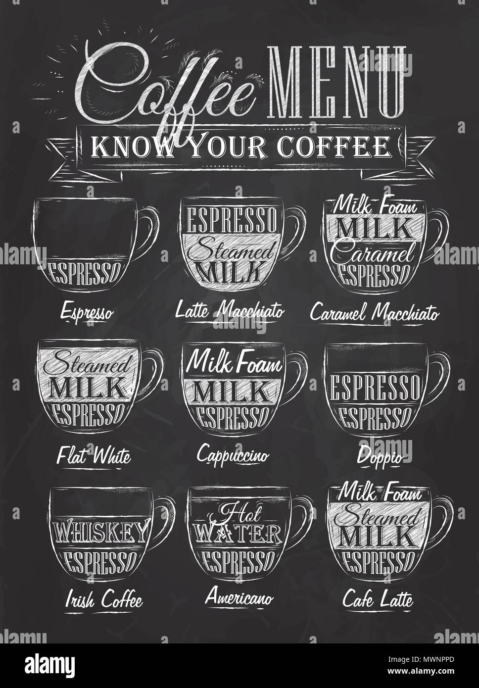 Ensemble de menu avec un café tasses de café boissons dans un style vintage dessin stylisé avec la craie sur tableau noir. Savoir lettrage votre café. Illustration de Vecteur