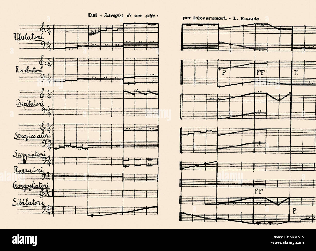 . Español : Partitura de notación enharmónica. Russolo.1913 . 17 janvier 2014, 12:37:23. Luigi Russolo 523 Risveglio di una città Banque D'Images