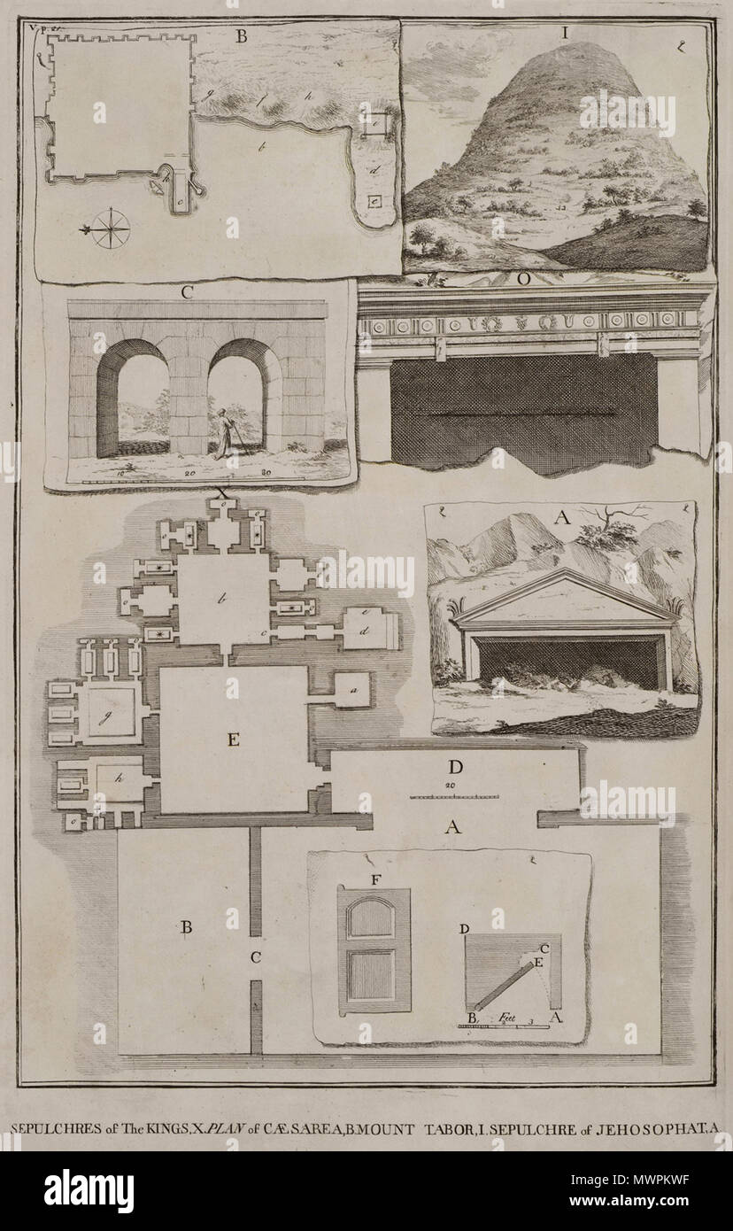 . Anglais : Richard Pococke. Une description de l'Est, et dans certains autres pays, London, W. Bowyer, MDCCXLV (1743-1745) . 1743. Richard Pococke (1704-1765) Description prêtre anglican britannique, égyptologue, écrivain voyageur, archéologue et écrivain évêque irlandais Date de naissance/décès 19 Novembre 1704 25 septembre 1765 Lieu de naissance/décès Southampton Charleville Château contrôle d'autorité : Q1291915 : VIAF 54245430 ISNI : 0000 0000 7975 5633 ULAN : 500109735 RCAC : nr91021516 GND : 11768757X WorldCat 552 sépulcres des rois, X de Césarée, Plan B Le Mont Thabor JE Sépulcre de Jehosophat, UN Banque D'Images