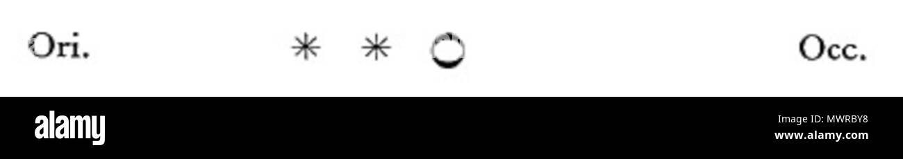 . Anglais : Sidereus Nuncius, Galilée . 23 septembre 2013, 23:17:00. Galileo Galilei (1564-1642) Noms alternatifs ; G. Galileo Galilei ; Jialilüe ; Galilée Galilée ; Description scientifique italien et écrivain Date de naissance/Décès 15 Février 1564 8 janvier 1642 Lieu de naissance/décès Itzel Arcetri lieu d'Itzel ; Padoue ; Florence contrôle d'autorité : Q307 : 2470550 VIAF ISNI : 0000 0001 2117 8199 ULAN : 500318087 RCAC : n79003254 NLA : 35109969 Sidereus nuncius WorldCat 557 figura15 Banque D'Images