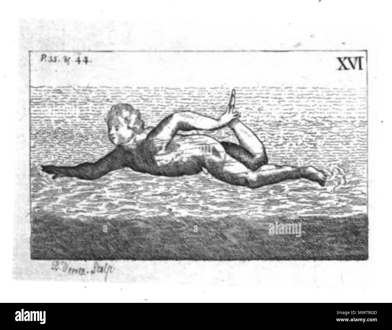 . Anglais : plaque de cuivre gravure, numérotés comme dans le titre . 1789. Illustré par une plaque de cuivre de 40 coupes. Texte par par Monsieur Thevenot. Le fait hors de l'anglais, publié par John inverseur, libraire papetier et Printseller peu de Moorgate, London Wall. 593 L'Art de la Natation-16 Banque D'Images
