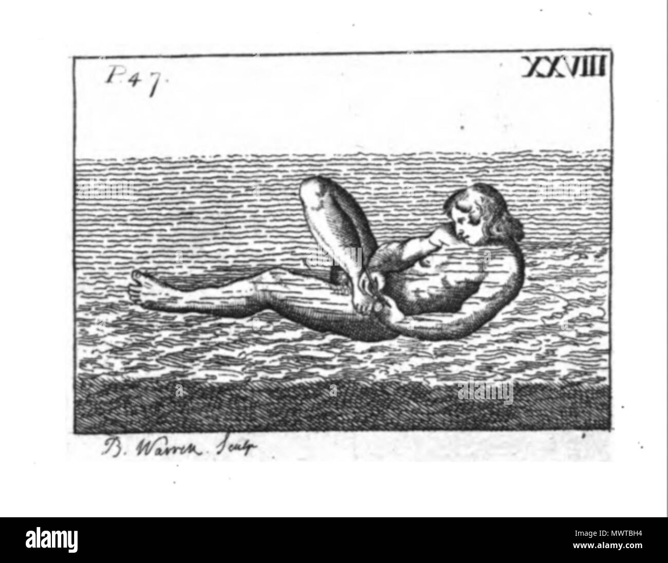 . Anglais : plaque de cuivre gravure, numérotés comme dans le titre . 1789. Illustré par une plaque de cuivre de 40 coupes. Texte par par Monsieur Thevenot. Le fait hors de l'anglais, publié par John inverseur, libraire papetier et Printseller peu de Moorgate, London Wall. 593 L'Art de la Natation-28 Banque D'Images