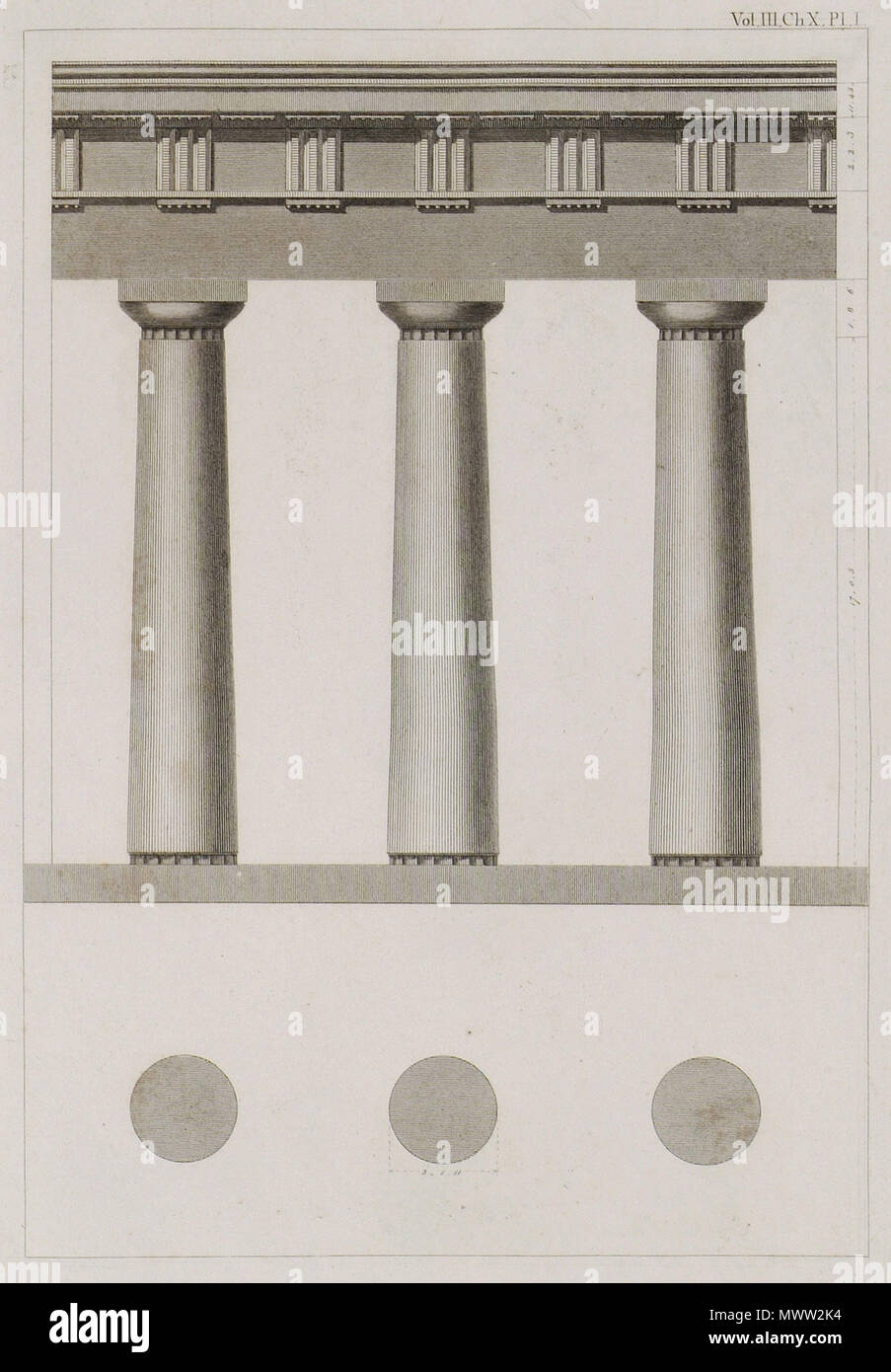 . Anglais : James Stuart et Nicholas Revett. Les antiquités d'Athènes mesuré et décrit par James Stuart F.R.S. et F.S.A. et Nicholas Revett Peintres et Αrchitects, Londres, John Nichols, 1794 . 1794. James Stuart (1713-1788) Alternative names 'James' athénienne, l'anthropologue écossais Stuart Description architecte, archéologue et peintre Date de naissance/décès 1713 2 février 1788 Lieu de naissance/décès London London Authority control : Q2661131 : VIAF 44317198 ISNI : 0000 0001 2279 0902 ULAN : 500117245 RCAC : n82211464 35529775 NLA : Nicholas Revett WorldCat (1720-1804) Banque D'Images