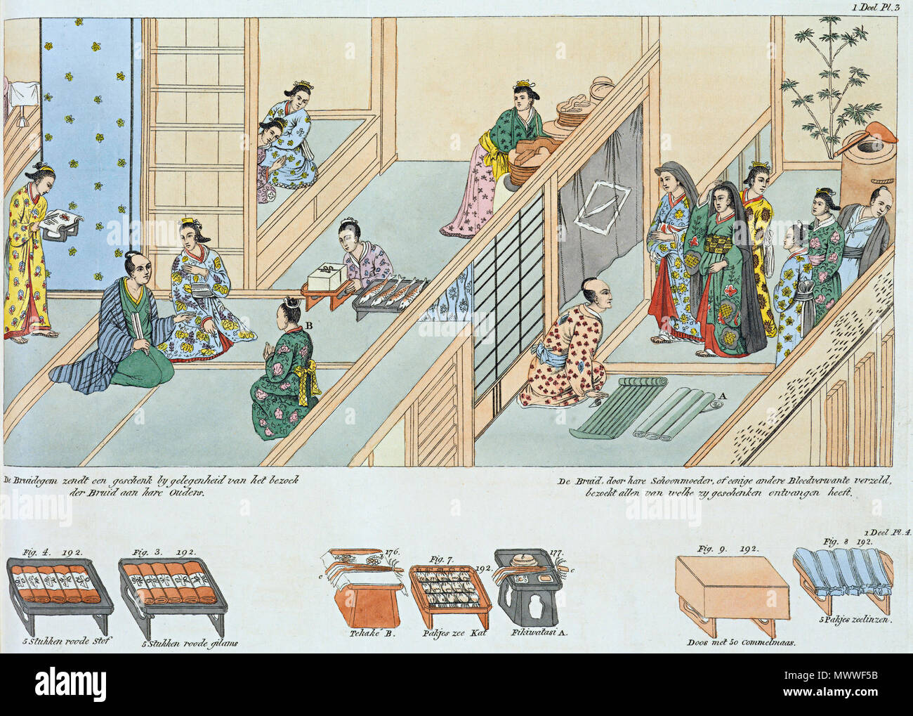 . Nederlands : Isaac Titsingh, Bijzonderheden van au Japon. Het huwelijksprotocol uitgebeeld. Liens : de bruidegom zendt meteo contactez-een depuis ce temps-là van het bezoek van de bruid aan haar ouders. 156 : de bruid, schoonmoeder haar porte porte de enkele andere bloedverwanten vergezeld van Allen, bezoekt wie zij geschenken ontvangen heeft. (1 Deel Pl 3 Anglais : Isaac Titsingh, Bijzonderheden sur le Japon. A gauche : l'époux envoie un cadeau à l'occasion de la visite de l'épouse à ses parents. Droite : la mariée, accompagnée par sa mère en droit ou d'autres proches parents, visites tous ceux de qui elle rec Banque D'Images