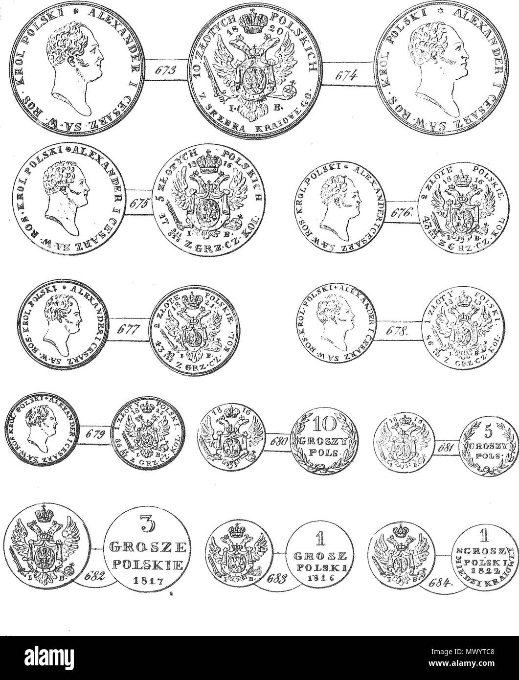 349 Królestwo Polskie 1b Banque D'Images