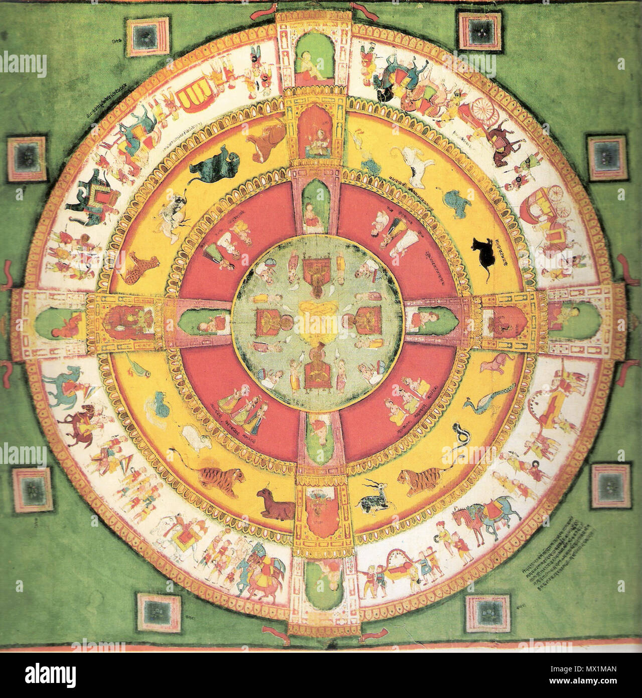 . Anglais : Peinture de Samavasarana (Assemblée générale) d'une jain Tirthankara. Il décrit divers êtres humains qui viennent d'entendre les prédications du Jina pacifiquement. La peinture est du Rajasthan 1800 CE . 21 mars 2012. Samavasarana inconnu 540 peinture de 1800 ANNONCE Rajasthan Banque D'Images