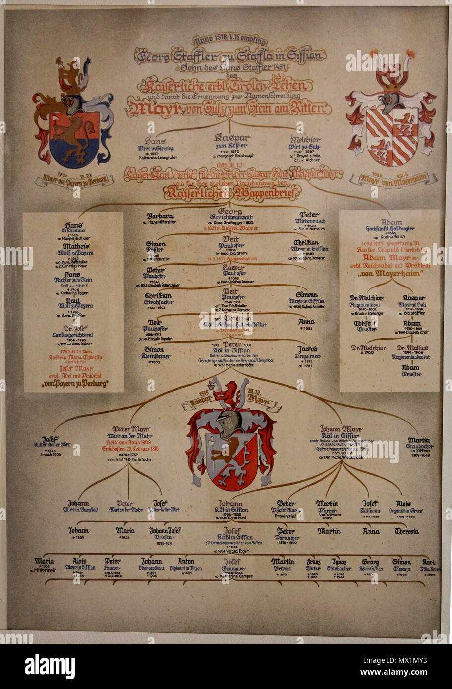 . Deutsch : Stammbaum der Mayr-Staffler vom Ritten . 3 avril 2016, 12:11:38. Mayr-Staffler 409 Inconnu Ritten Stammbaum Wirt-an-der-Mahr Banque D'Images