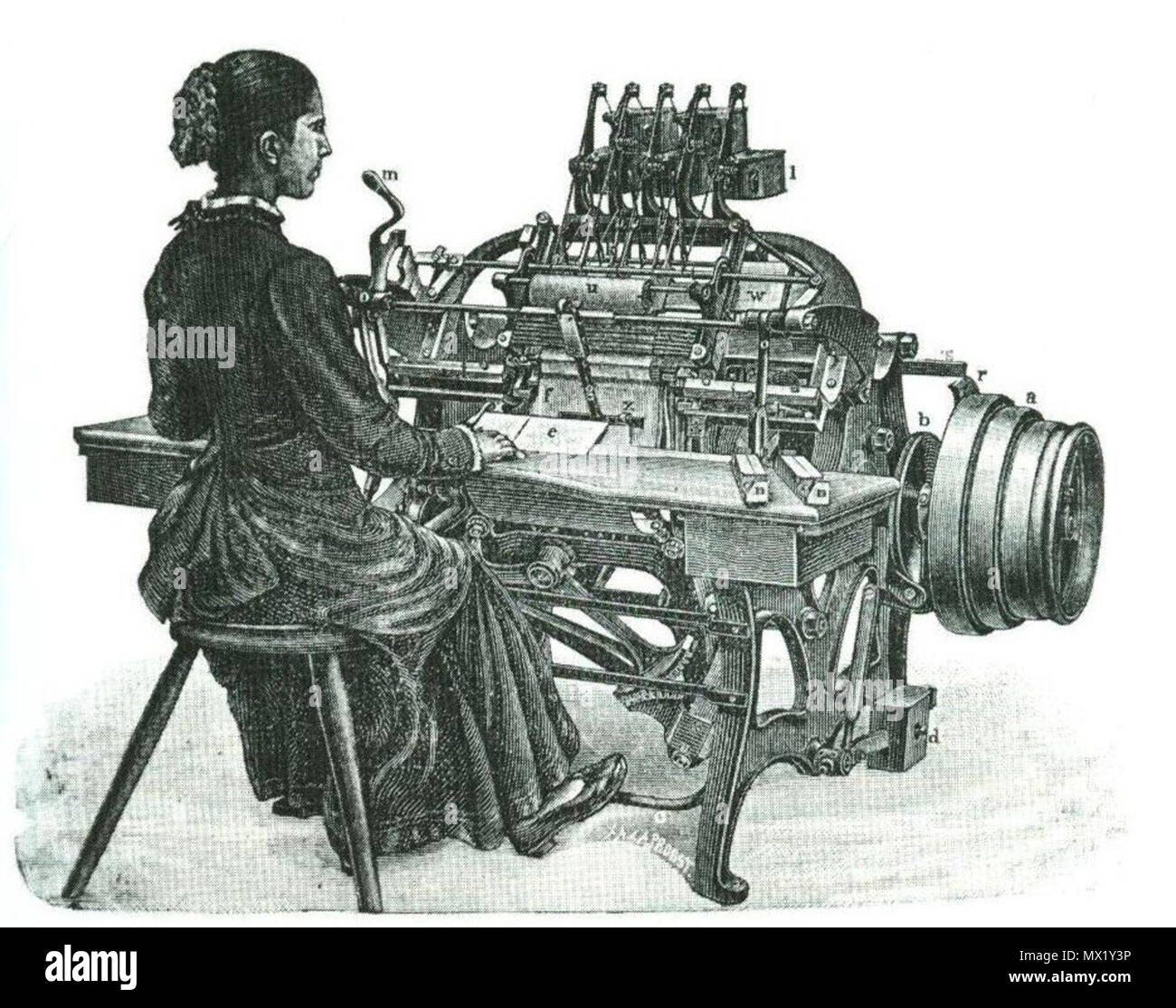 617 Trådhäftningsmaskin Banque D'Images