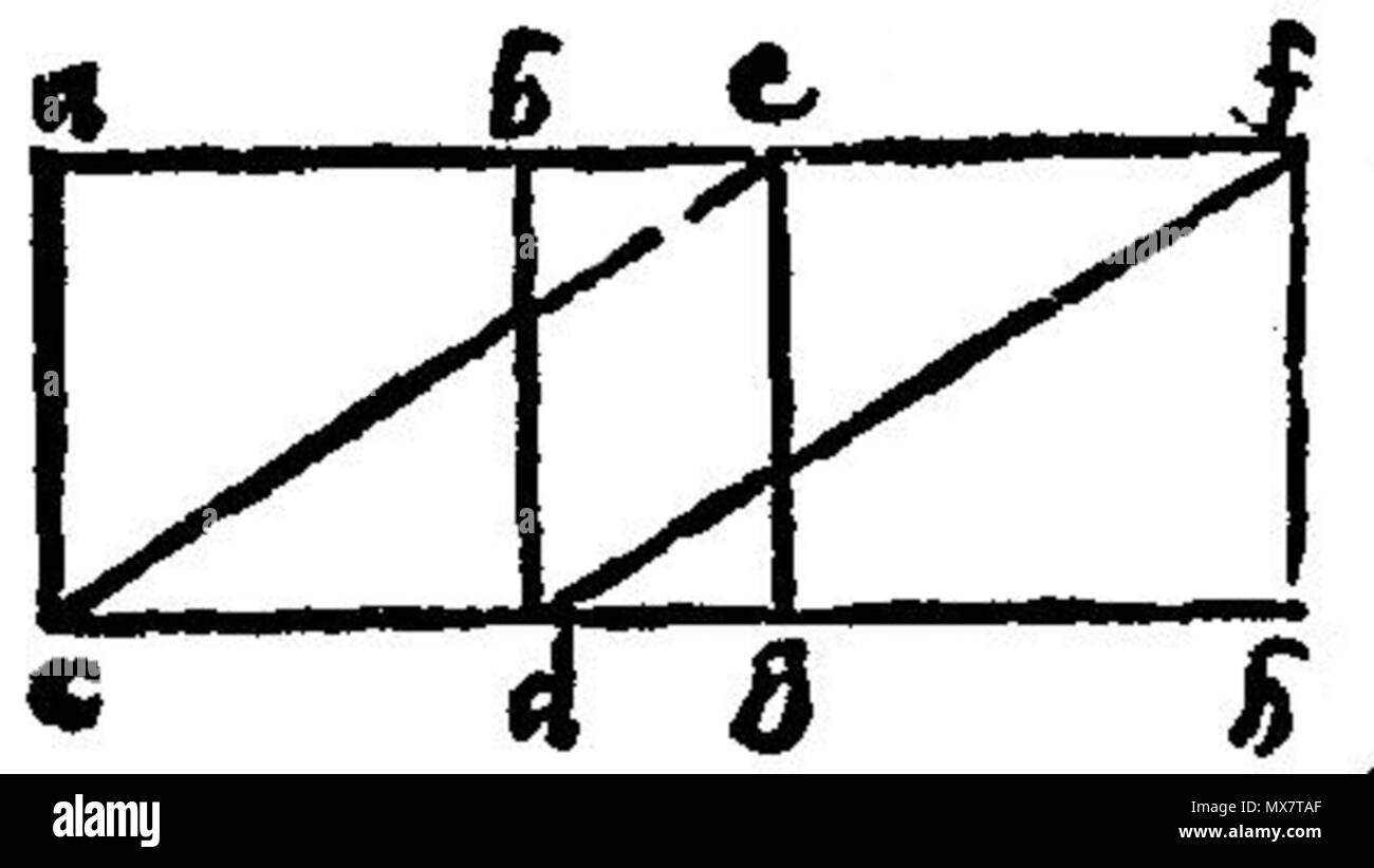 . Italiano : Disegno per gli Elementi di Euclide - edizione tradotta da Niccolo Tartaglia . 29 septembre 2013, 15:51:23. Niccolo Tartaglia, 1565 Euclid 197 033v b Banque D'Images