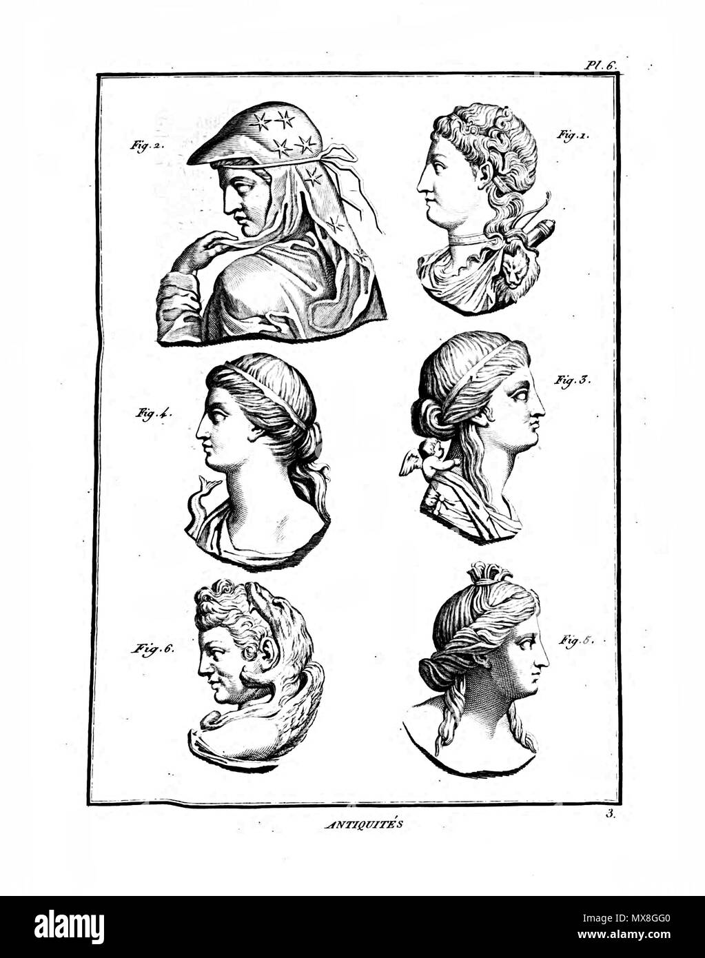 189 Encyclopédie méthodique - Antiquités, Pl6 Banque D'Images