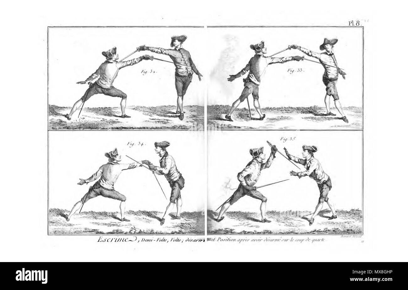 189 Encyclopédie méthodique - Arts académiques, Escrim Pl 8 Banque D'Images