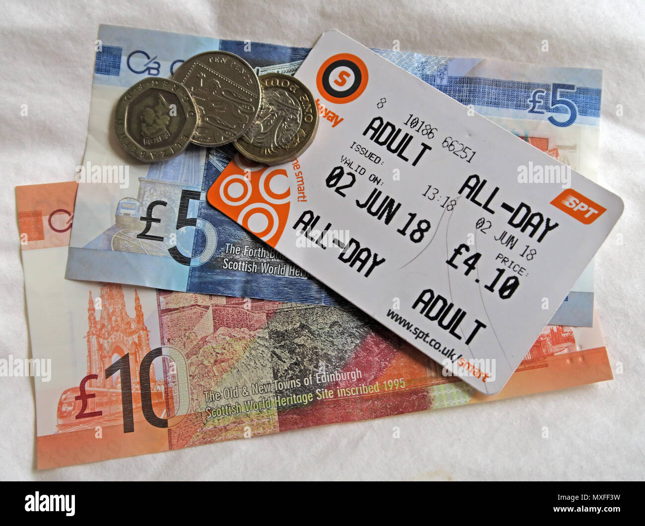Métro de Glasgow Journée adultes tarif métro SPT, avec notes) Monnaie Sterling écossais- Banque D'Images