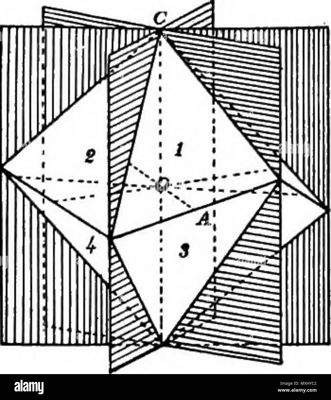 "Éléments de minéralogie, cristallographie et analyse de sarbacane, d'un point de vue pratique ..' (1900) Banque D'Images