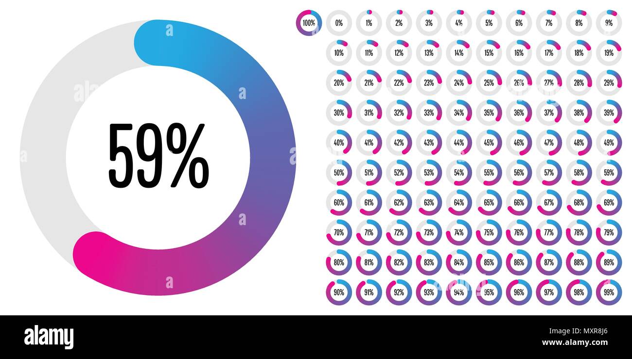 Ensemble de diagrammes cercle pourcentage de 0 à 100 prêt à utiliser pour le web design, l'interface utilisateur (UI) ou infographie - indicateur de gradient de cyan (b Illustration de Vecteur