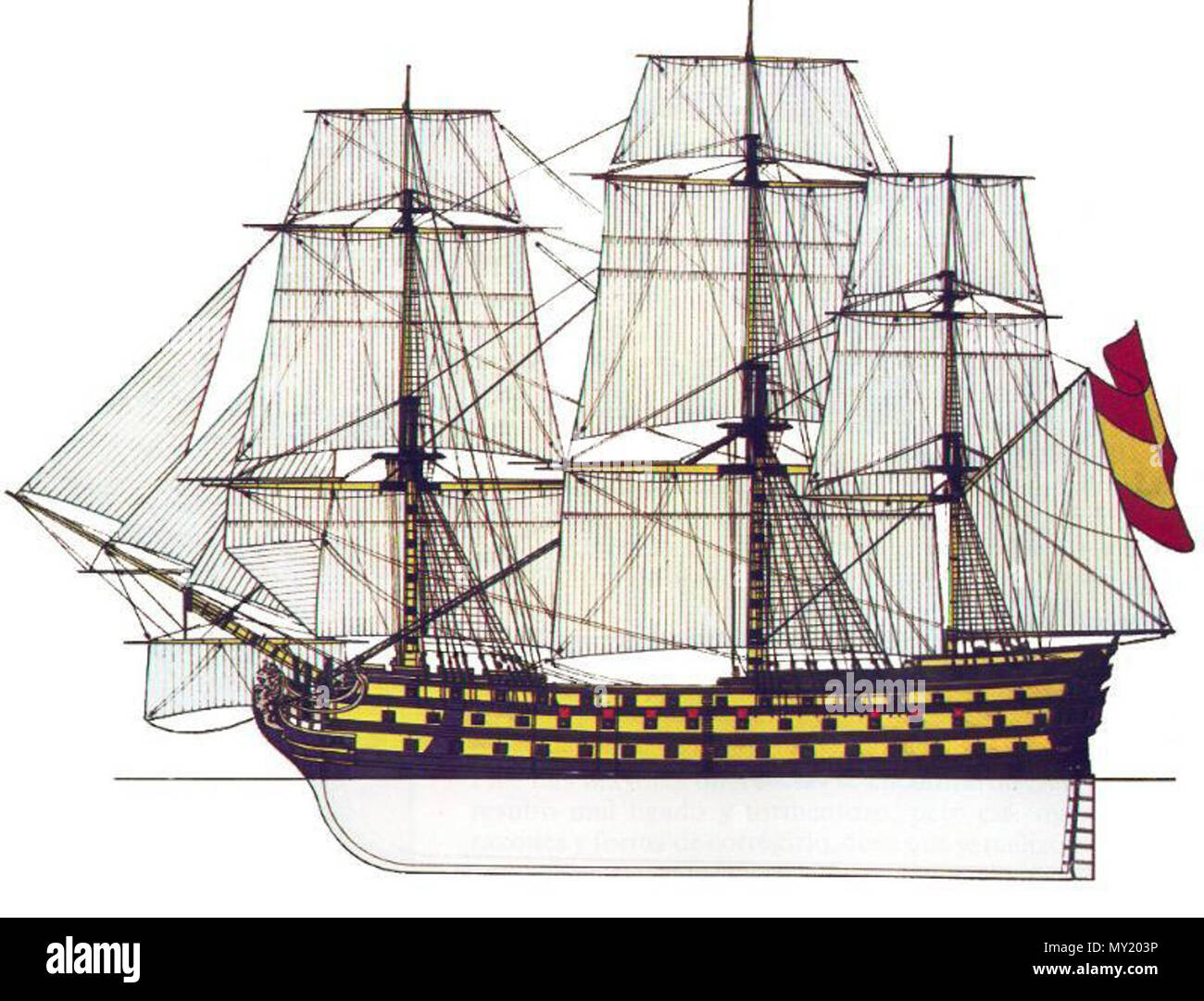 . Español : Navío Santa Ana de la Armada Española, realizado por Rafael Berenguer (1822-1890), Museo Naval de Madrid . 29 mai 2012 (date de dépôt). Rafael Berenguer (1822-1890) 474 SantanaporRafaelBerenguermeseonavaldeMadrid Banque D'Images