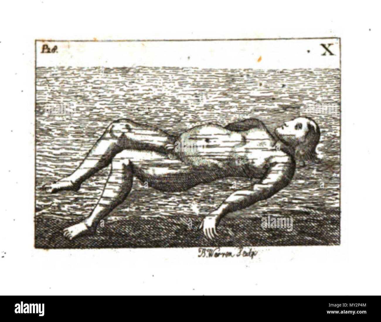 . Anglais : plaque de cuivre gravure, numérotés comme dans le titre . 1789. Illustré par une plaque de cuivre de 40 coupes. Texte par par Monsieur Thevenot. Le fait hors de l'anglais, publié par John inverseur, libraire papetier et Printseller peu de Moorgate, London Wall. 517 L'Art de la Natation-10 Banque D'Images
