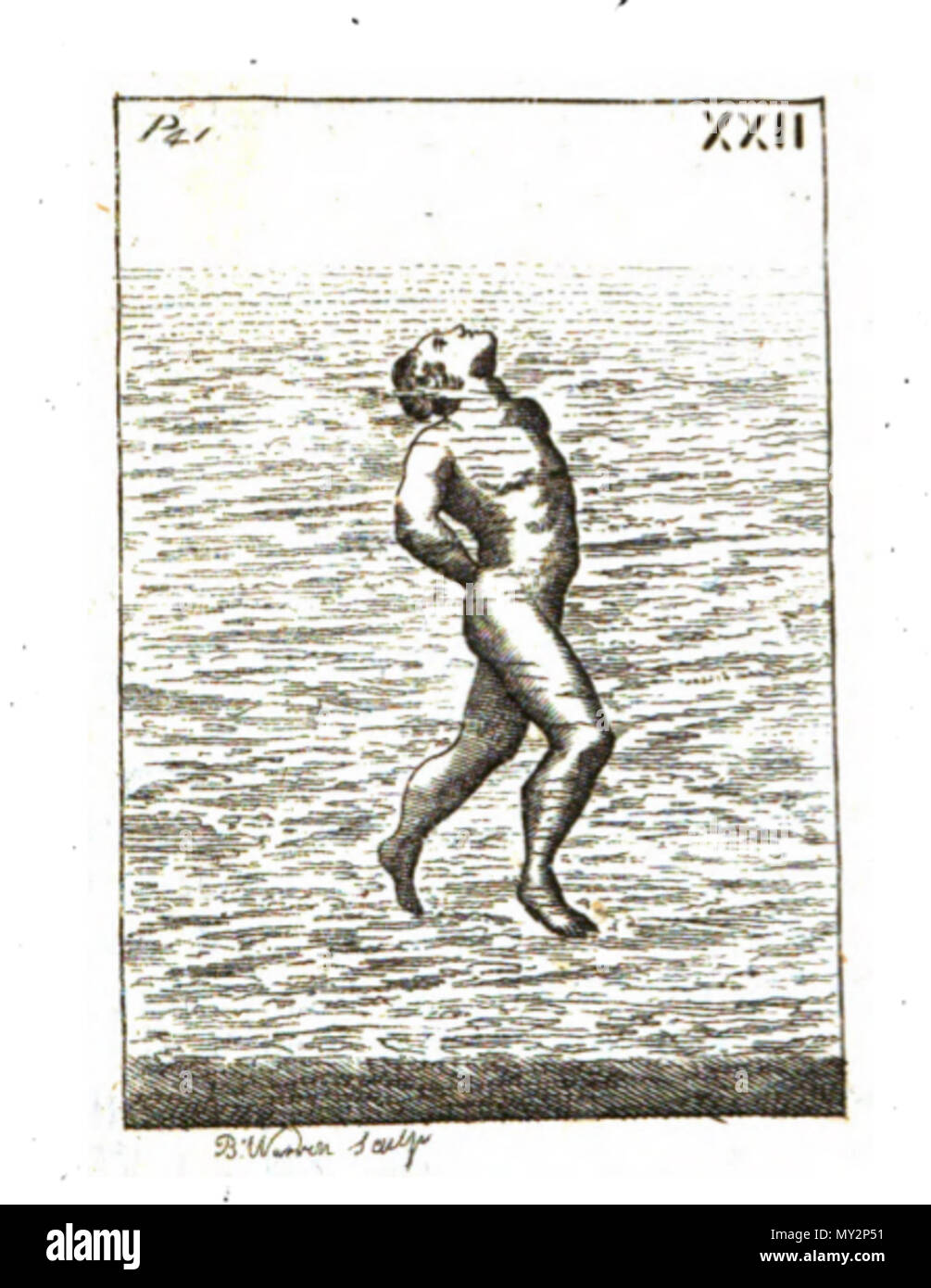 . Anglais : plaque de cuivre gravure, numérotés comme dans le titre . 1789. Illustré par une plaque de cuivre de 40 coupes. Texte par par Monsieur Thevenot. Le fait hors de l'anglais, publié par John inverseur, libraire papetier et Printseller peu de Moorgate, London Wall. 517 L'Art de la Natation-22 Banque D'Images