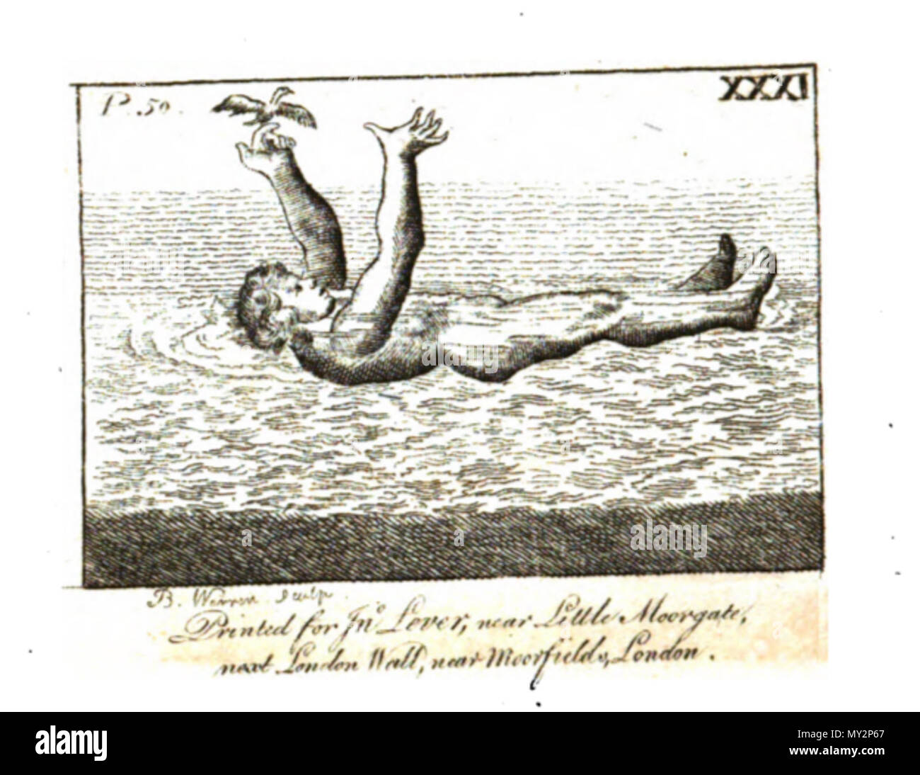 . Anglais : plaque de cuivre gravure, numérotés comme dans le titre . 1789. Illustré par une plaque de cuivre de 40 coupes. Texte par par Monsieur Thevenot. Le fait hors de l'anglais, publié par John inverseur, libraire papetier et Printseller peu de Moorgate, London Wall. 517 L'Art de la Natation-31 Banque D'Images