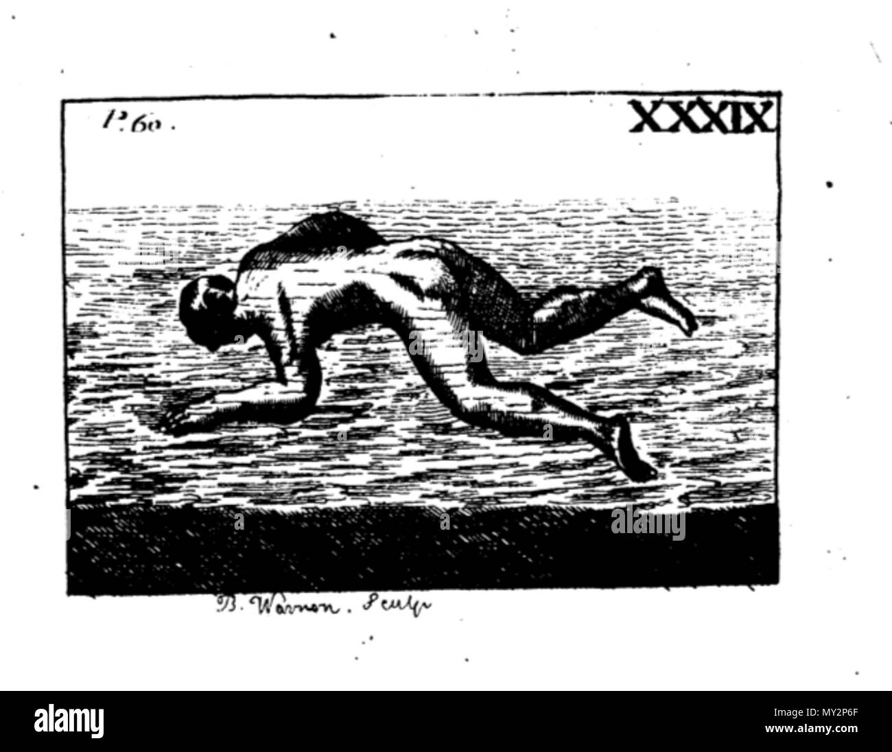 . Anglais : plaque de cuivre gravure, numérotés comme dans le titre . 1789. Illustré par une plaque de cuivre de 40 coupes. Texte par par Monsieur Thevenot. Le fait hors de l'anglais, publié par John inverseur, libraire papetier et Printseller peu de Moorgate, London Wall. 517 L'Art de la Natation-39 Banque D'Images
