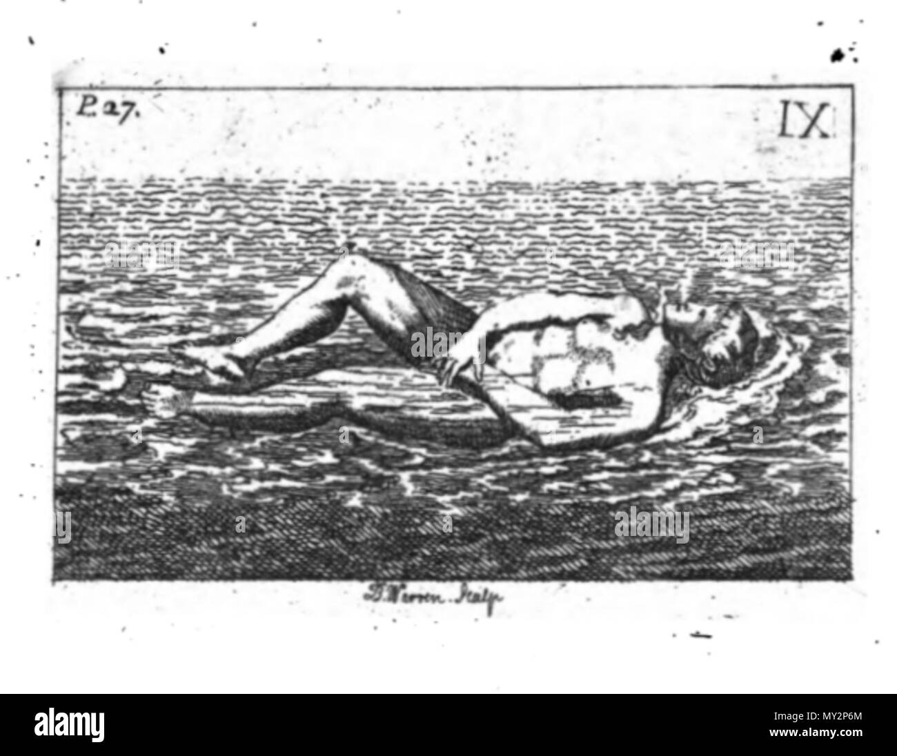 . Anglais : plaque de cuivre gravure, numérotés comme dans le titre . 1789. Illustré par une plaque de cuivre de 40 coupes. Texte par par Monsieur Thevenot. Le fait hors de l'anglais, publié par John inverseur, libraire papetier et Printseller peu de Moorgate, London Wall. 518 L'Art de la Natation-9 Banque D'Images