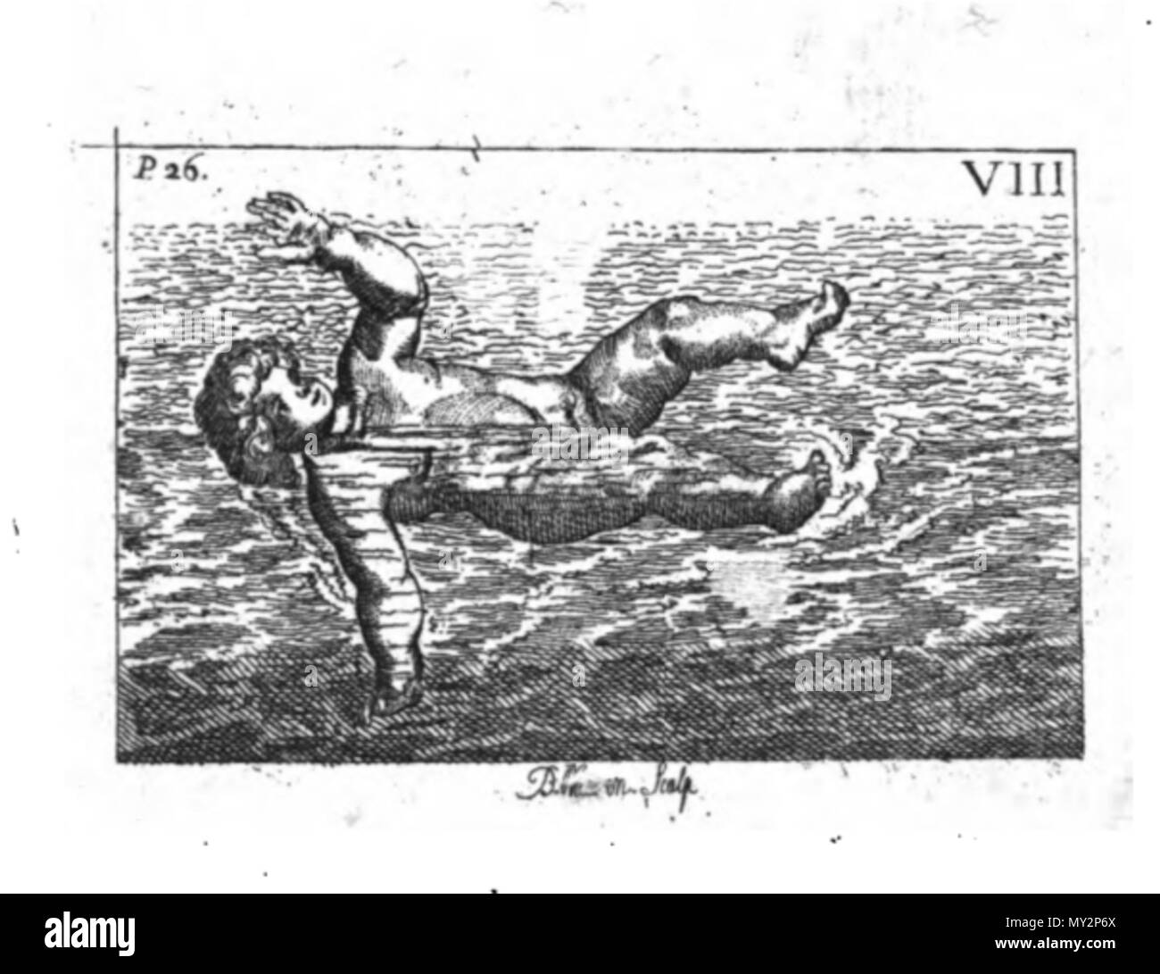 . Anglais : plaque de cuivre gravure, numérotés comme dans le titre . 1789. Illustré par une plaque de cuivre de 40 coupes. Texte par par Monsieur Thevenot. Le fait hors de l'anglais, publié par John inverseur, libraire papetier et Printseller peu de Moorgate, London Wall. 518 L'Art de la Natation-8 Banque D'Images