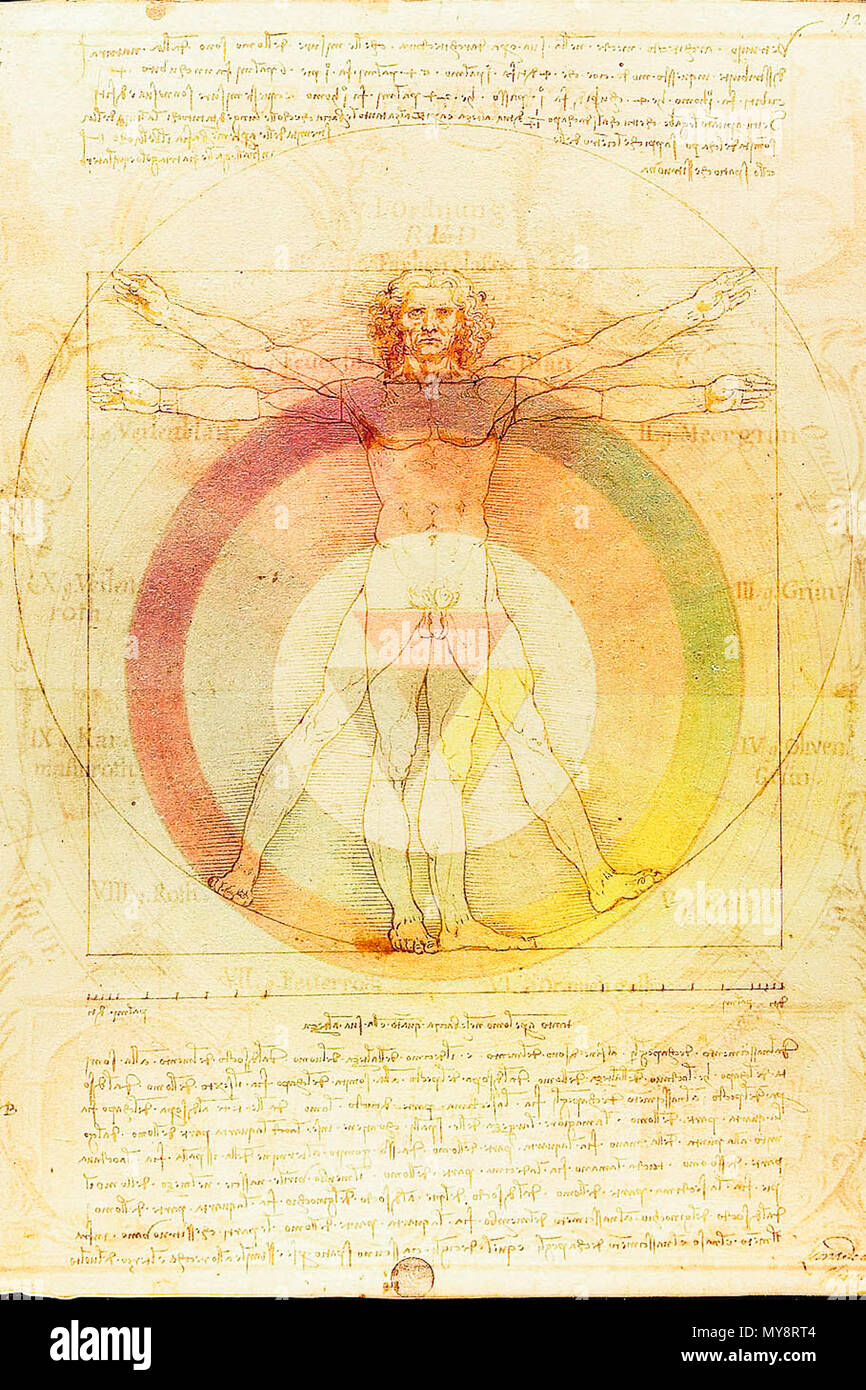 . Anglais : Leonardo da Vinci's Homme de Vitruve recouverte d'une couche de lumière douce Moïse Harris roue des couleurs et une lumière douce couche de Ignaz Schiffermüller Couleur de la roue. Lumière douce couches ont un aspect plus sombre, plus translucide que les couches de l'écran. 25 mars 2017, 19:30:03. Da Vinci et Moïse Harris's roue des couleurs 320 Leonardo da Vinci's Homme de Vitruve avec Moses Harris Banque D'Images