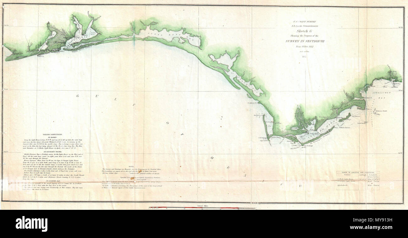 . G croquis montrant la progression de l'enquête à la section VII de 1849 à 1852. Anglais : Une rare côte des États-Unis carte d'enquête de la Floride. À partir de détails Perdido Bay vers l'est passé Pensacola Bay et la baie de Santa Rosa à Saint Andrews Bay, St Georges et son Appalachee Bay. De nombreux noms de points, phares, et des villes (y compris Pensacola) le littoral. Préparé sous la supervision d'A.D. Bache, pour inclusion dans l'édition 1852 du rapport du surintendant de l'enquête des États-Unis . . (1852) datée du 7 U.S. Coast 1852 Carte d'enquête de la Floride - Geographicus - WestFlo Banque D'Images