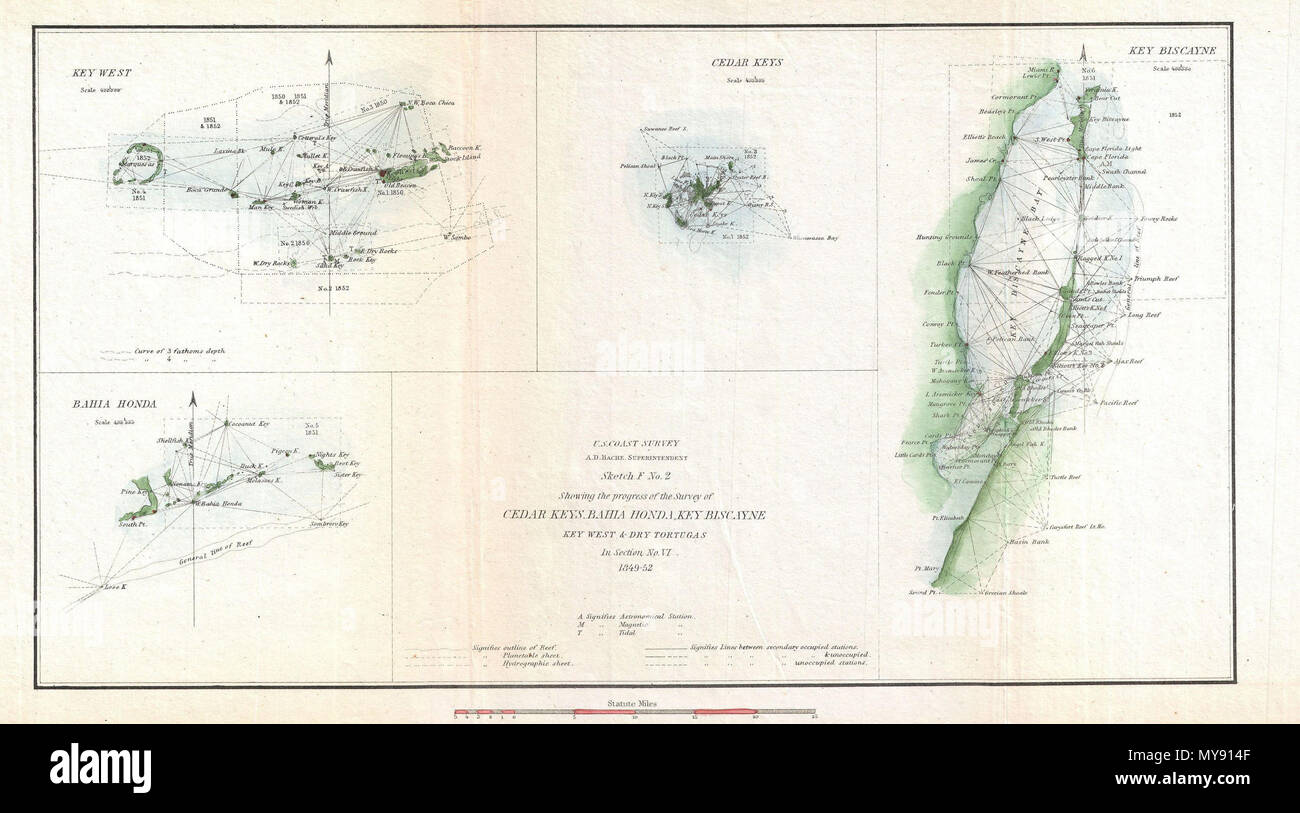 . F Croquis No 2 montrant la progression de l'Enquête sur les touches de cèdre, Bahia Honda, Key Biscayne Key West & Dry Tortugas dans la section No VI 1849-52. Anglais : Il s'agit d'une triangulation 1852 graphique de Biscayne Bay, Key West, Bahia Honda, le Cedar Keys et Dry Tortugas produit par le U.S. Coast Survey. Essentiellement quatre cartes compilées sur une seule feuille. La carte en haut à gauche se concentre sur Key West, en Floride, et les îles environnantes. Coin supérieur droit de la carte de détails Key Biscayne Bay, juste au sud de Miami et au nord de Key Largo. Autres cartes montrent le cèdre et Bahia Honda. Identifie la rivière Miami. En vertu d'un t Banque D'Images