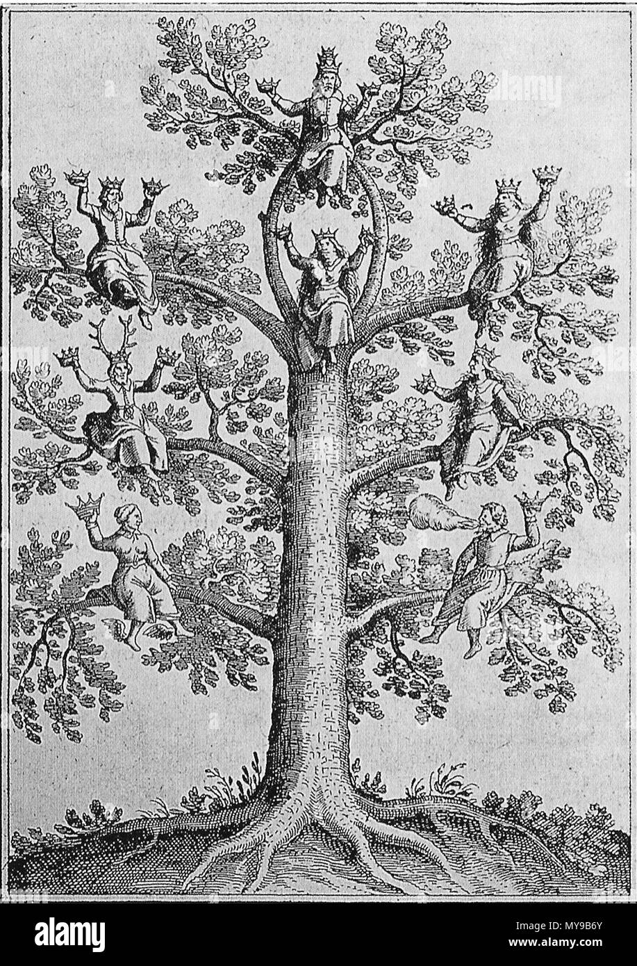 . Deutsch : Philosophischer Baum. Abb. de Johann Daniel Mylius : Anatomia Auri, sive Tyrocinium, Medico-Chymicum Frankf. (Autor schreibt sich im Buch 'Ioannis-Danielis Mylii'). Anglais : opus magnum - illustration de livre de Johann Daniel Mylius, Anatomia Auri, sive Tyrocinium. Medico-Chymicum 1628 (publié) ou plus tôt. Scan : utilisateur:Mattes 38 Anatomia auri - magnum opus Banque D'Images