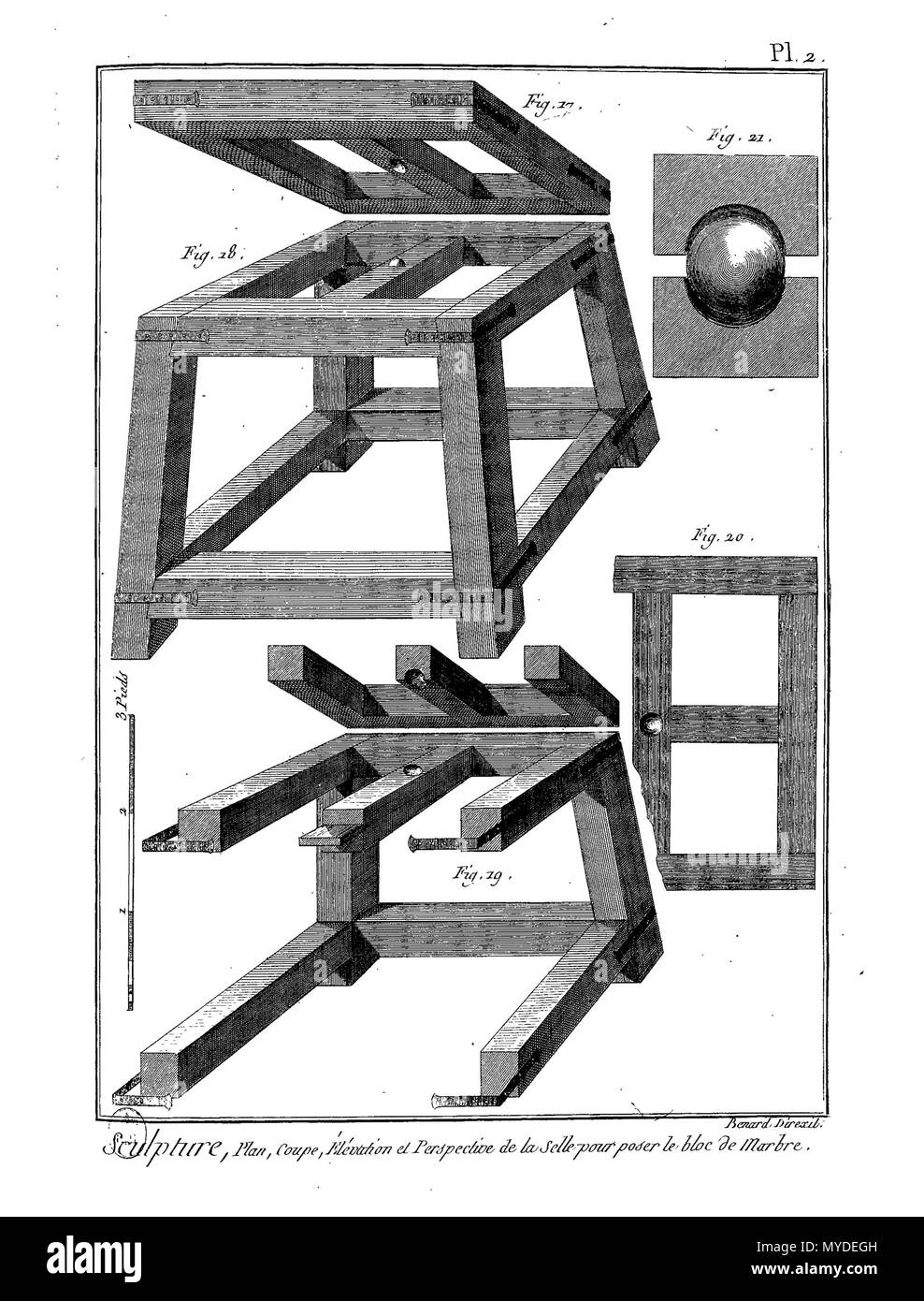 . English : Planche . 26 février 2016. 161Meth-BxArts-Pl Pancoucke Enc-im117 Banque D'Images