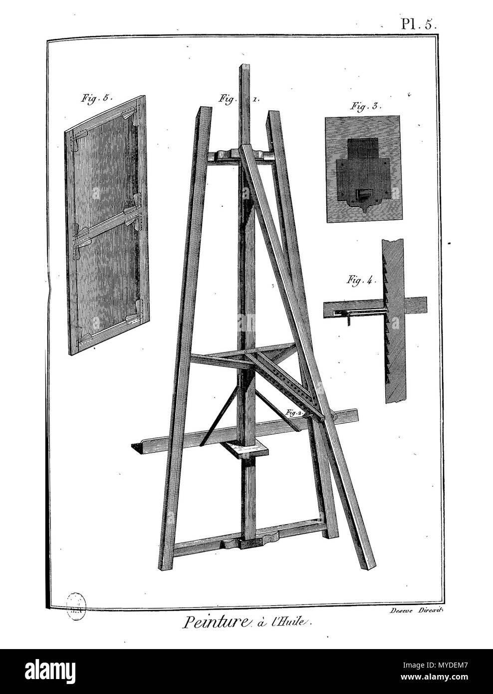 . English : Planche . 26 février 2016. 162Meth-BxArts-Pl Panckoucke Enc-im84 Banque D'Images