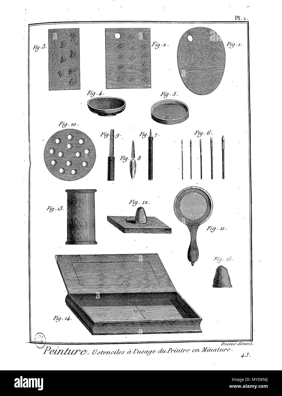 . English : Planche . 26 février 2016. 162Meth-BxArts-Pl Panckoucke Enc-im86 Banque D'Images