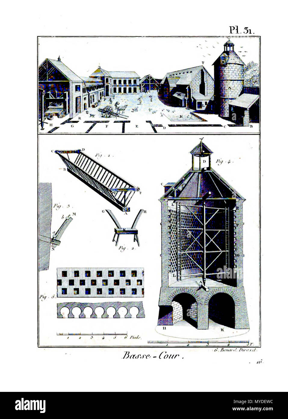 . English : Art aratoire . 15 février 2014, 21:18:58. Collectif 162 Encyclopedie methodique - Arts aratoires, pl31 Banque D'Images