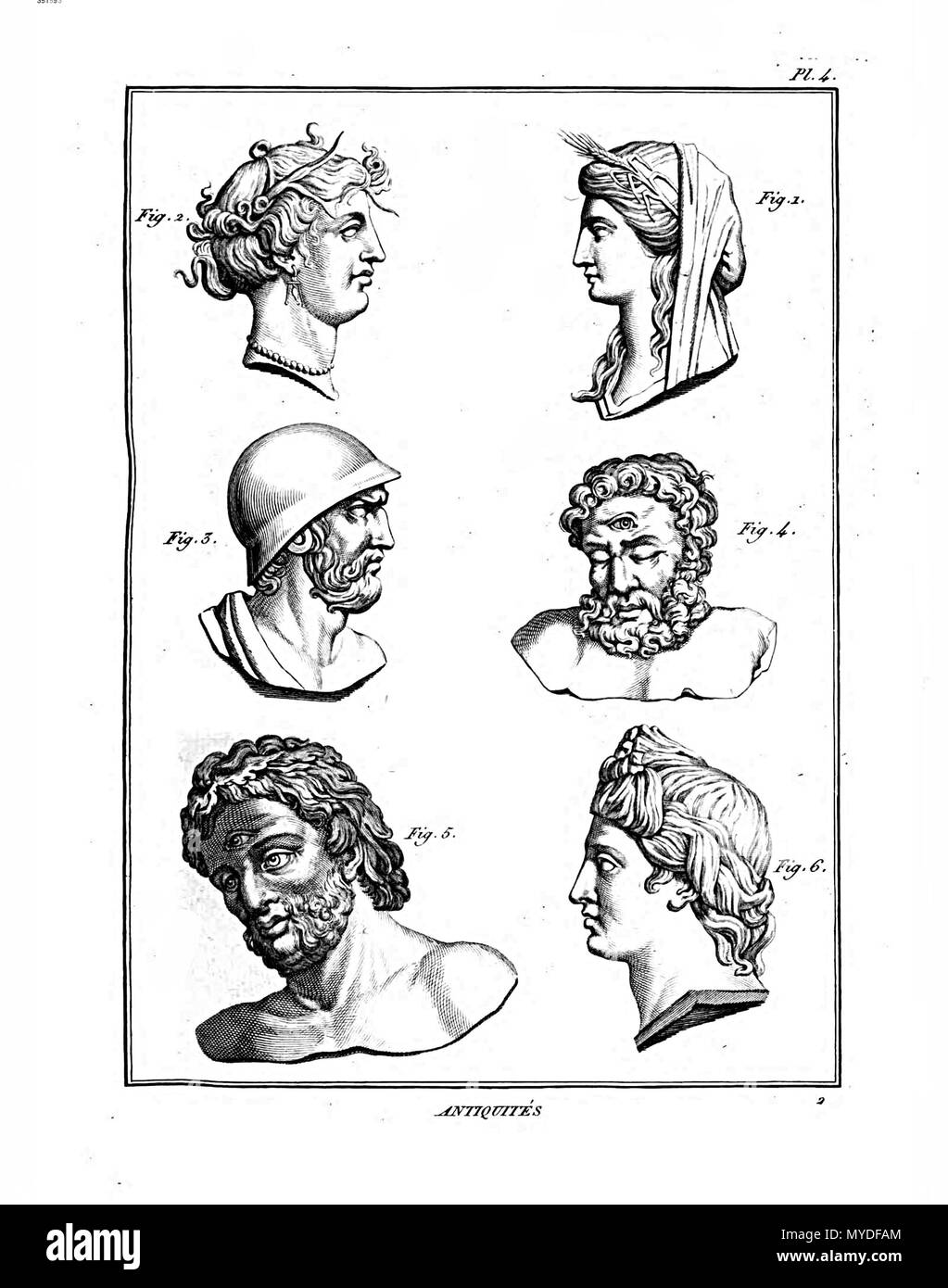 162 Encyclopédie méthodique - Antiquités, Pl4 Banque D'Images