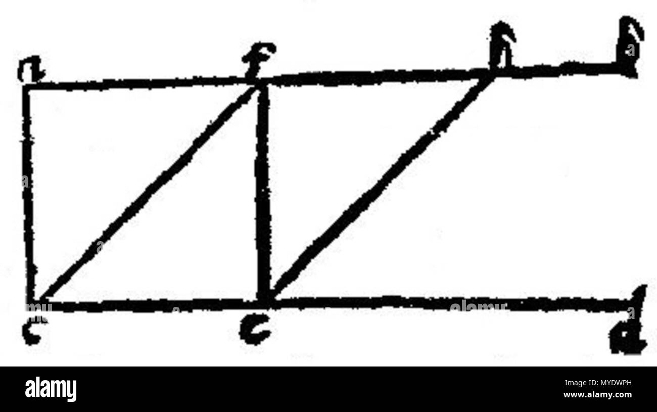 . Italiano : Disegno per gli Elementi di Euclide - edizione tradotta da Niccolo Tartaglia . 29 septembre 2013, 15:51:19. Niccolo Tartaglia, 1565 Euclid 170 033r b Banque D'Images