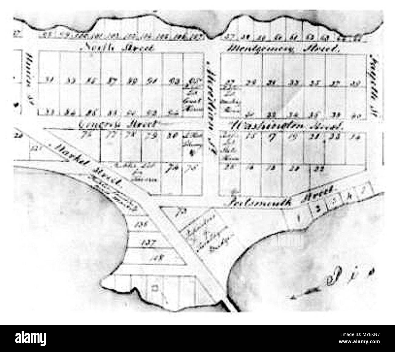 . Détail du plan proposé pour la ville de Franklin, New Hampshire, dessiné par Benjamin Dearborn, ca.1797 . vers 1797. Benjamin Franklin 187 Dearborn NH city plan ca byBenjaminDearborn2741 Banque D'Images