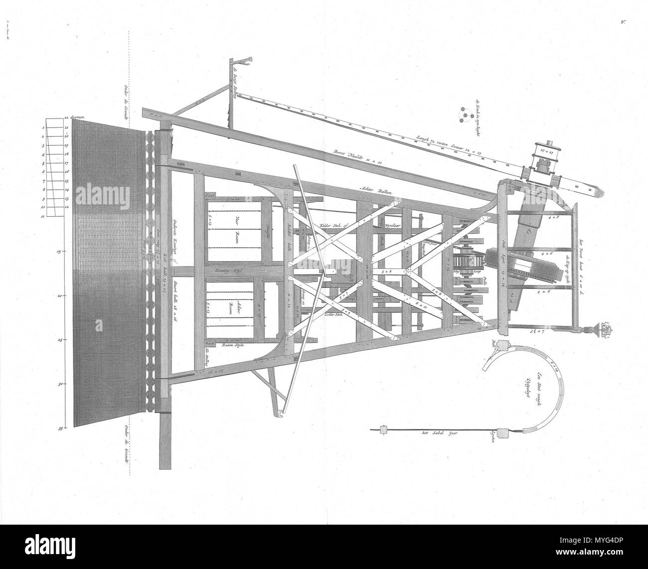 . Nederlands : Zij-doorsnede van een paltrok . 19 juin 2014, 16:03:12. Leendert van Natrus, Jacob Polly en Cornelis van Vuuren Gvm 2251p16 Banque D'Images