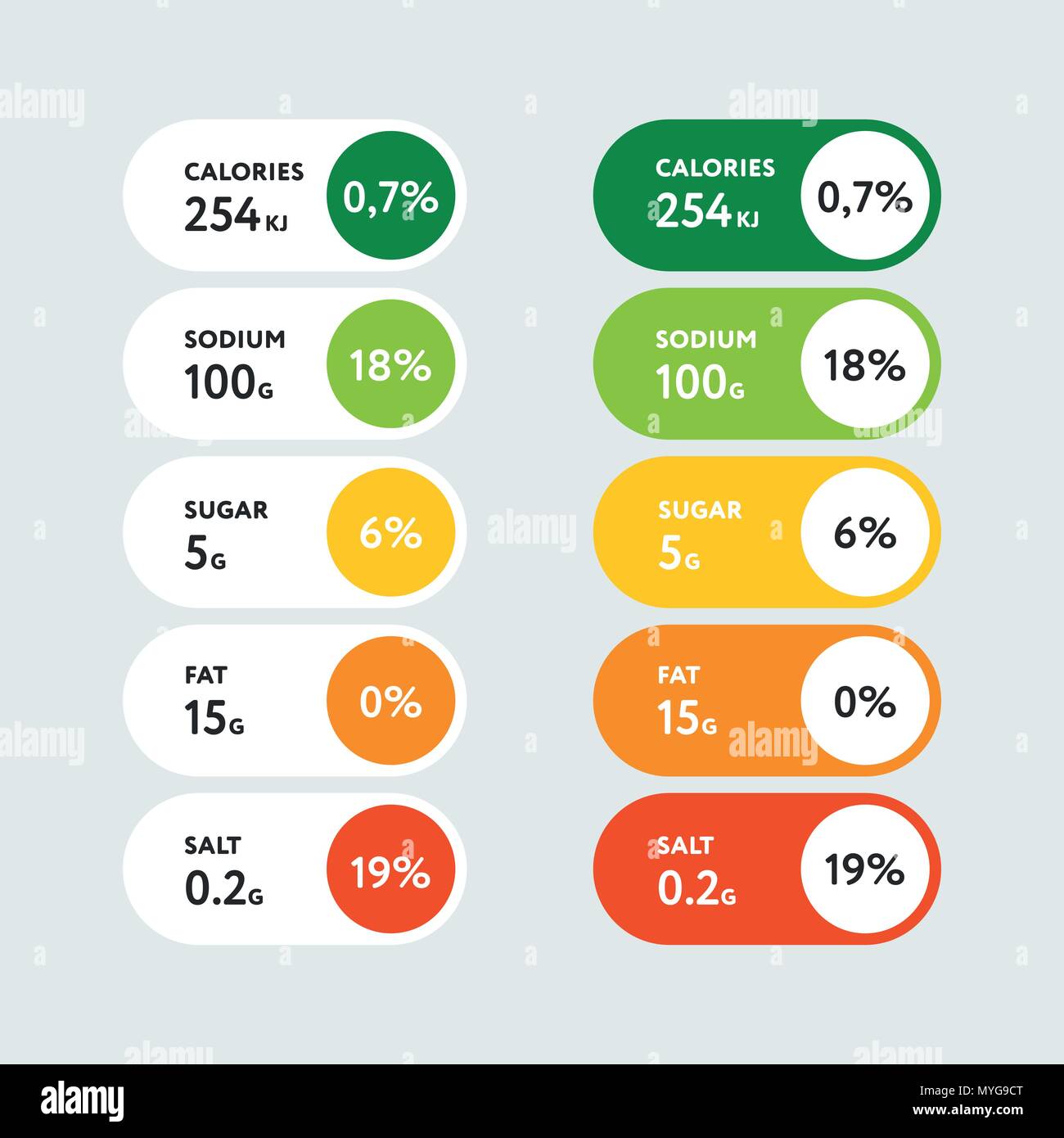 Design multicolore de micronutriments value Illustration de Vecteur